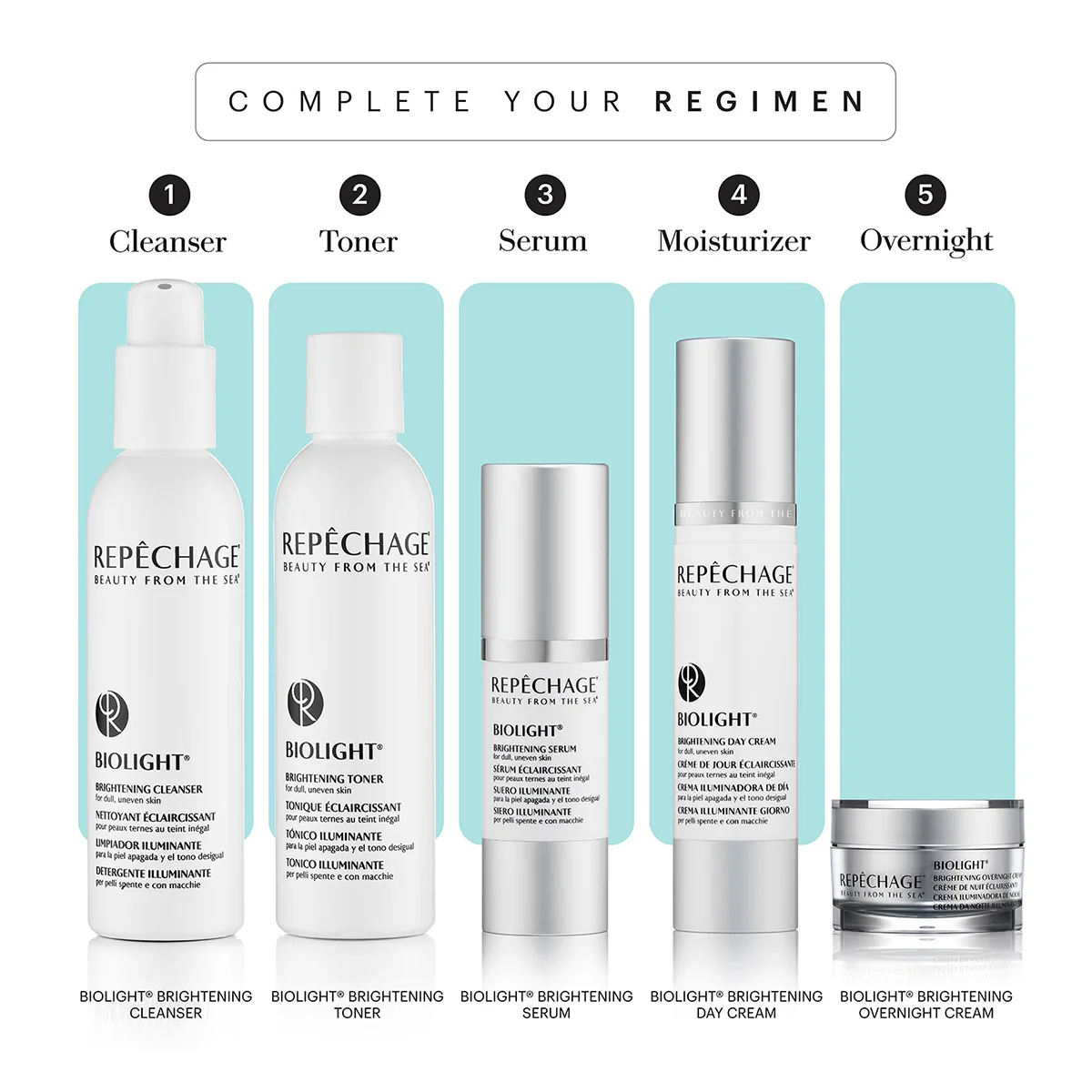Biolight® Brightening Day Cream - Image 3