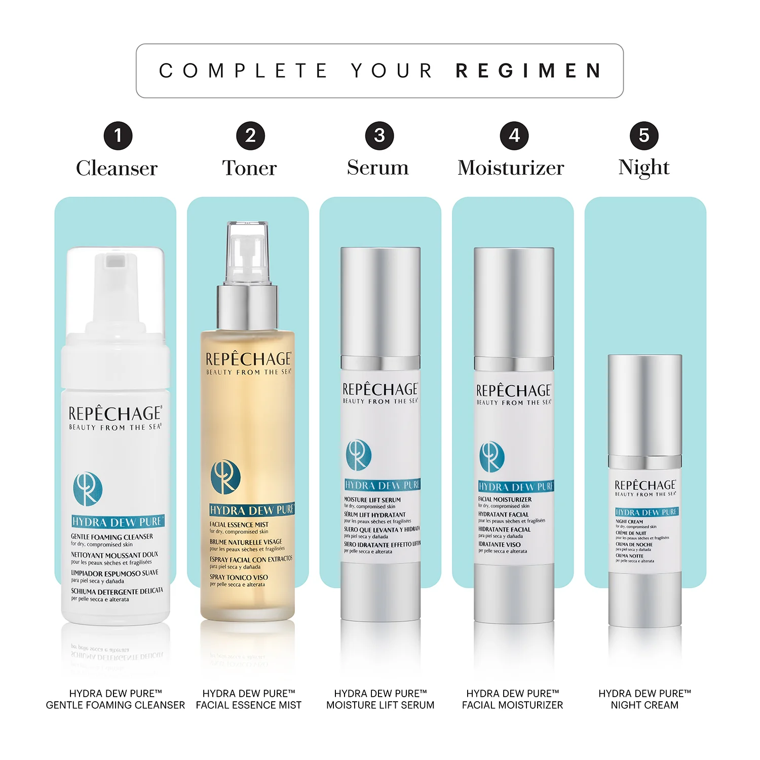 Hydra Dew Pure® Gentle Foaming Cleanser - Image 4