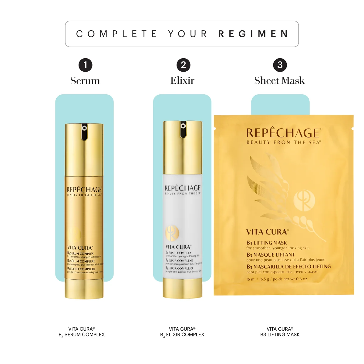 Vita Cura® B3 Serum Complex - Image 6