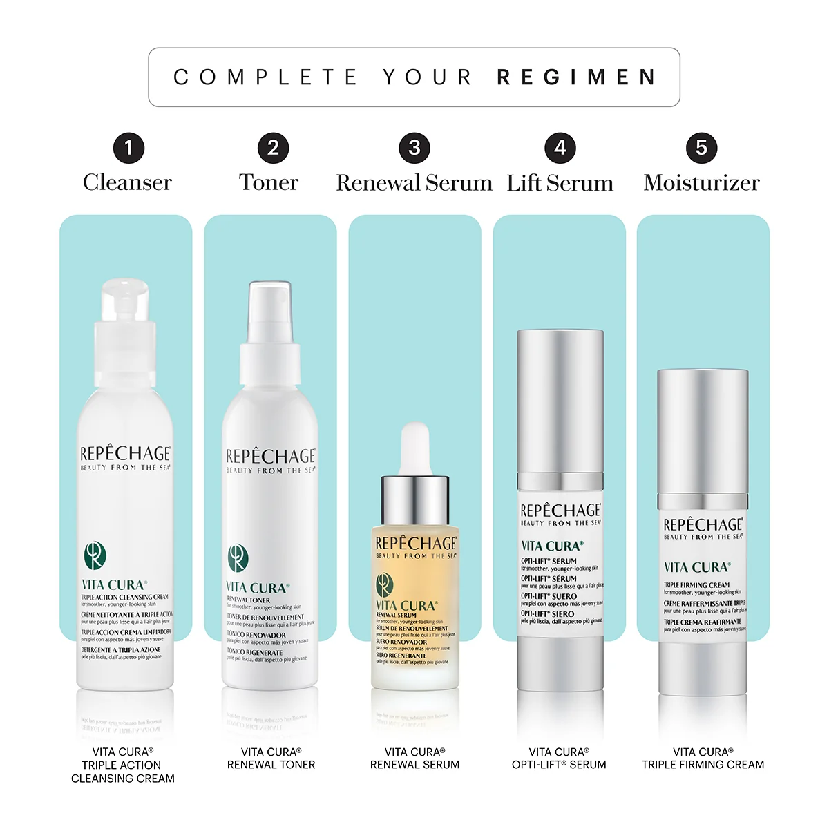 Vita Cura® Opti-Lift® Serum - Image 7